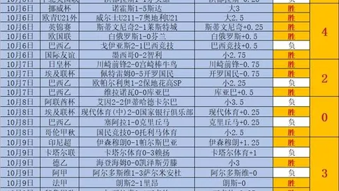 莫兰特天赋尽显：心态端正，利拉德高效行动之道